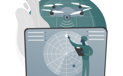 Systemy zwalczania dronów